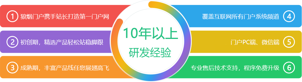 我们的优势